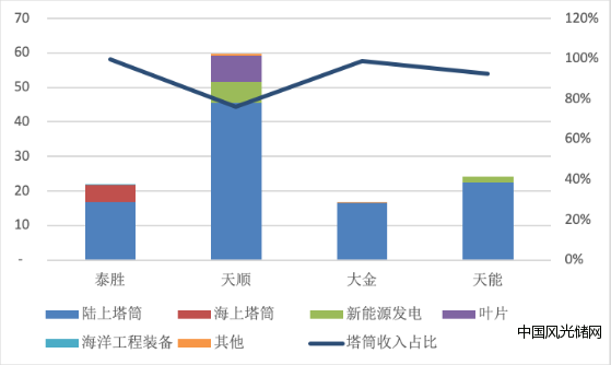 QQ截圖20211013134452