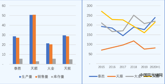 QQ截圖20211013134900