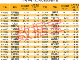 華為又有大消息！拿下這個(gè)全球最大項(xiàng)目