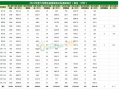 風(fēng)電2308.8MW！第二十批可再生能源發(fā)電補(bǔ)貼項目清單公布