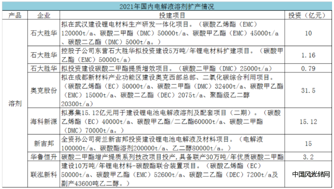 QQ截圖20211110180351