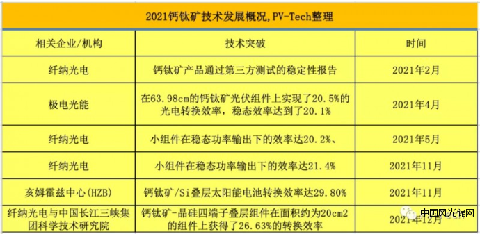 QQ截圖20220125163350