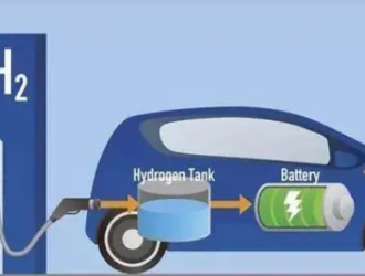 預(yù)計(jì)到 2030年，歐洲將擁有 1000 個(gè)氫燃料汽車充電站