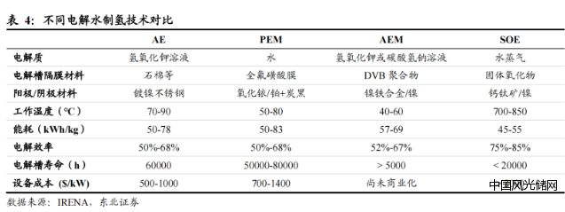 QQ截圖20220330172745