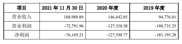 QQ截圖20220331184234