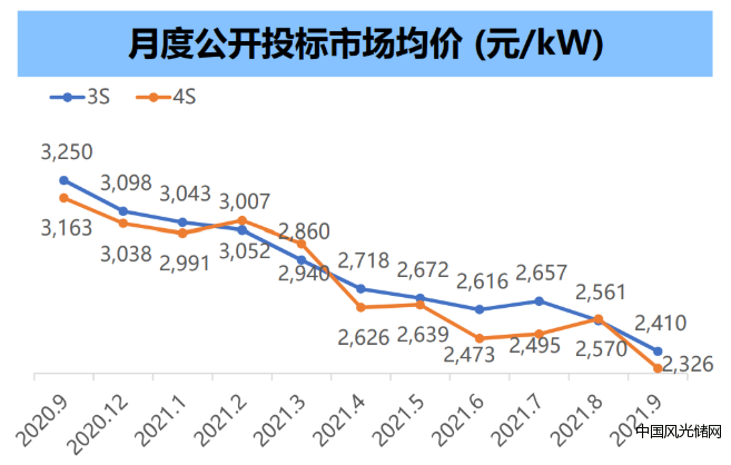 QQ截圖20220406142733