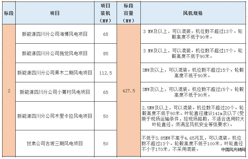 QQ截圖20220415160840