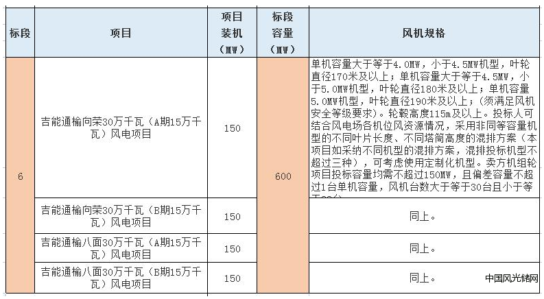 QQ截圖20220415160947