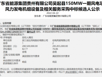 150MW風(fēng)電項(xiàng)目開標(biāo)！這家整機(jī)商預(yù)中標(biāo)