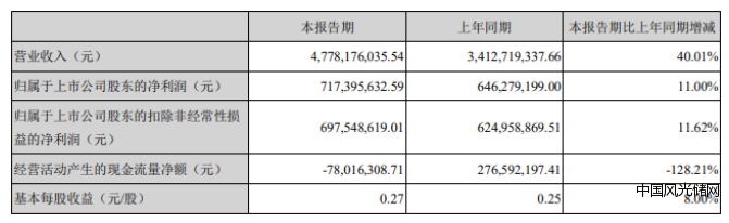 QQ截圖20220426190800