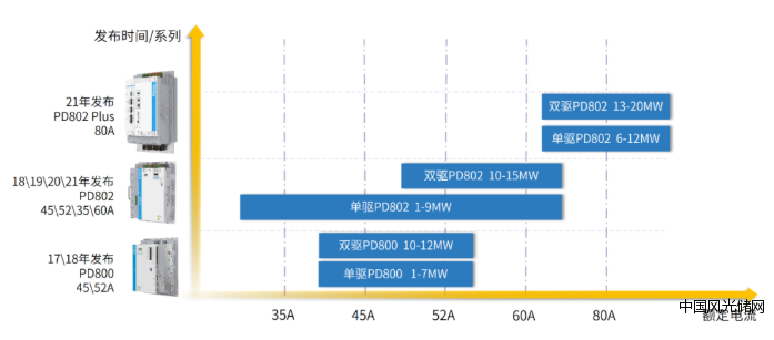 QQ截圖20220427145950