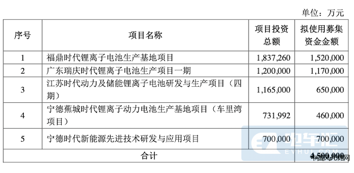 QQ截圖20220506210305