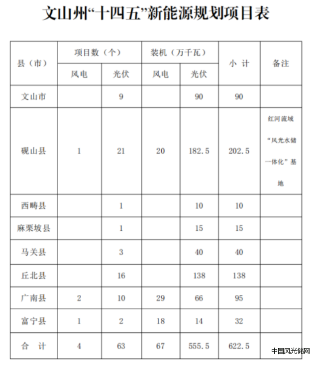 QQ截圖20220508112902