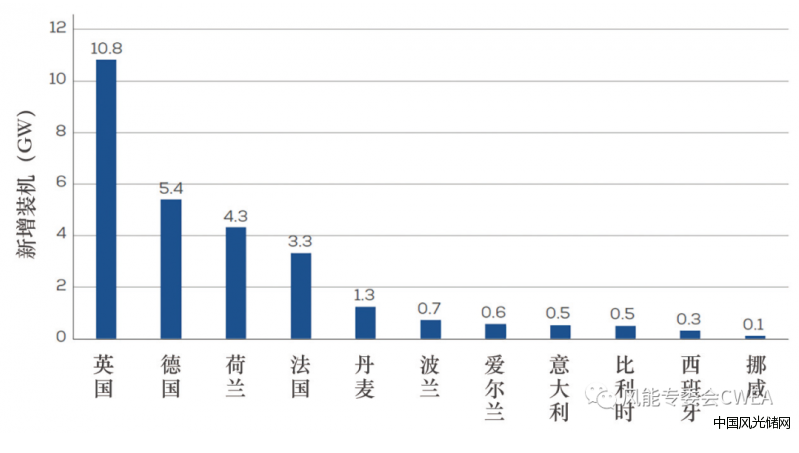 QQ截圖20220512183903