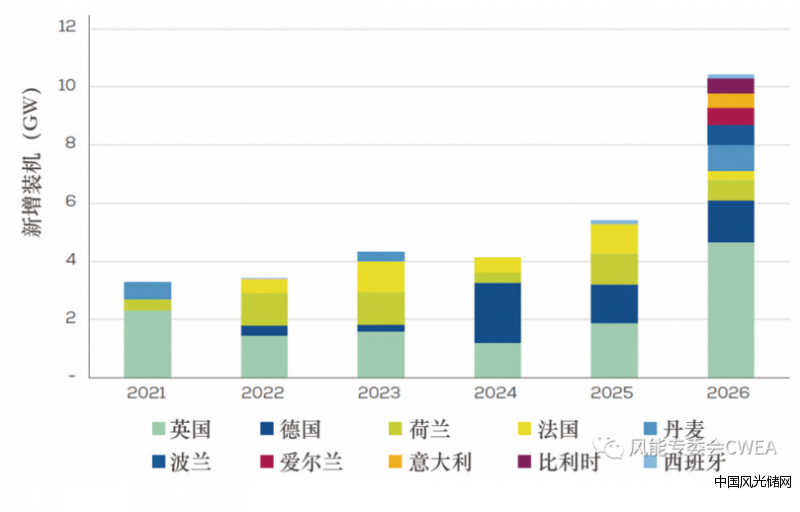 QQ截圖20220512183913