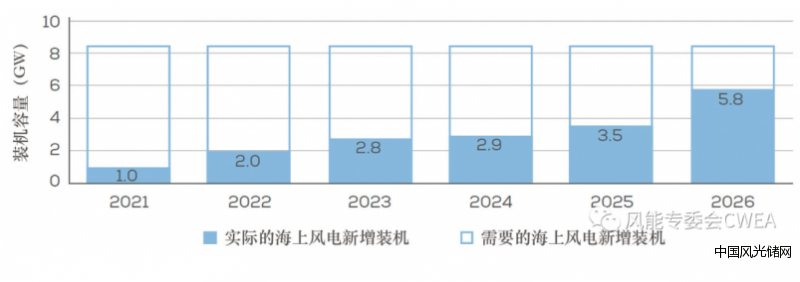 QQ截圖20220512183922