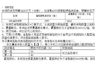 中國鐵塔河北2022年智能鋰電池采購項目招標公告