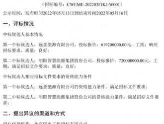 1050MW！大唐2個(gè)風(fēng)電項(xiàng)目公布中標(biāo)候選人