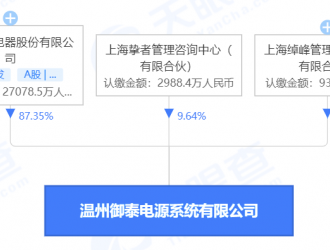 注冊資本3.1億元！正泰電器投資成立電源系統公司