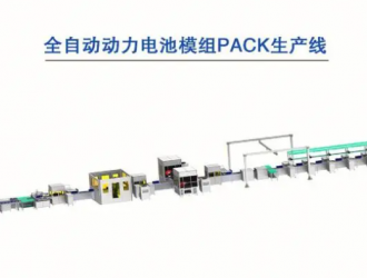 年產共2GWh 恒運儲能首條產線正式投產