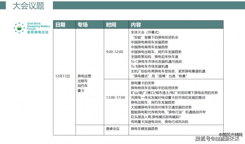 換電2